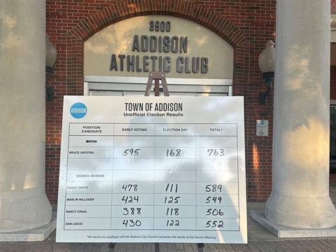 Election Board in front of Club.jpg