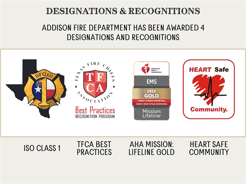 AFD Recognitions and Designations.png